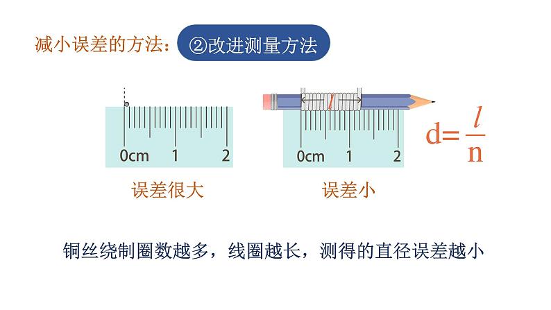 粤沪版 物理八年级上册1.2.2  时间及误差课件PPT第4页