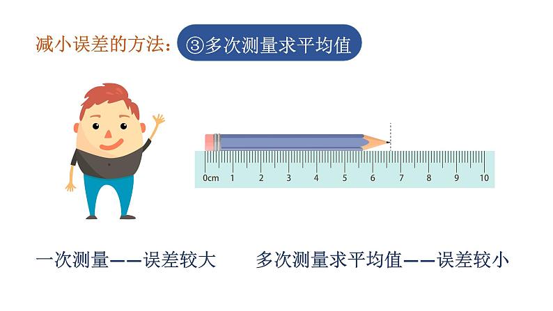 粤沪版 物理八年级上册1.2.2  时间及误差课件PPT第5页