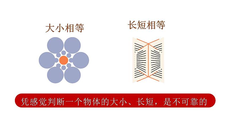 粤沪版 物理八年级上册1.2.1  长度单位及刻度值尺的使用课件PPT第2页