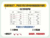 2.1.2   我们怎样听见声音(第二课时）课件PPT