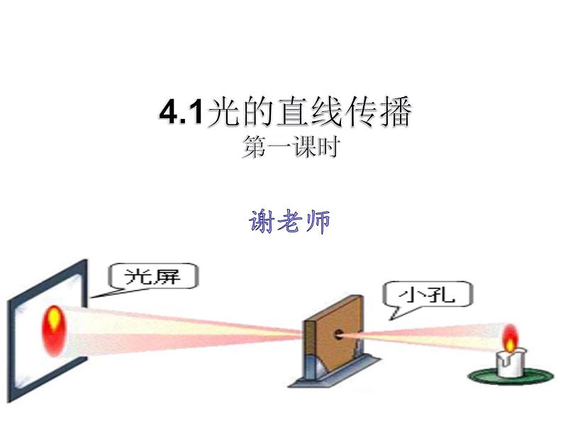 八年级上册物理第四章第一节光的直线传播课件PPT第2页