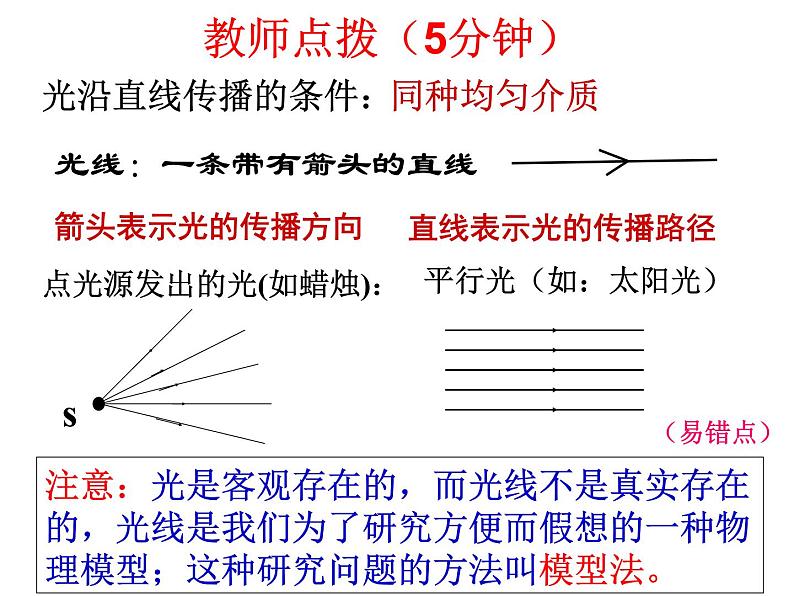 八年级上册物理第四章第一节光的直线传播课件PPT第8页