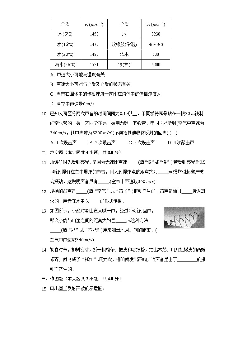 1.1声音是什么同步练习苏科版初中物理八年级上册第3页