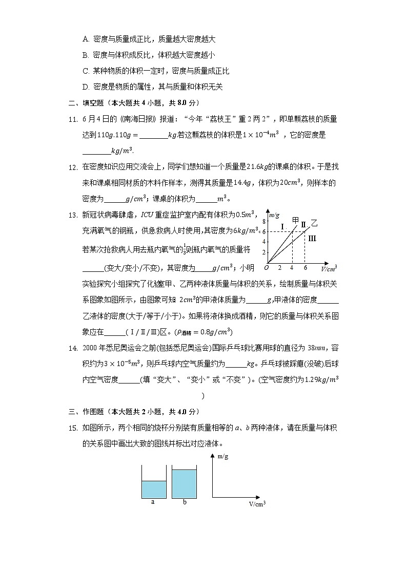 6.3物质的密度同步练习苏科版初中物理八年级下册第3页