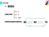 八年级物理上册教学课件-3.2 熔化和凝固6-人教版