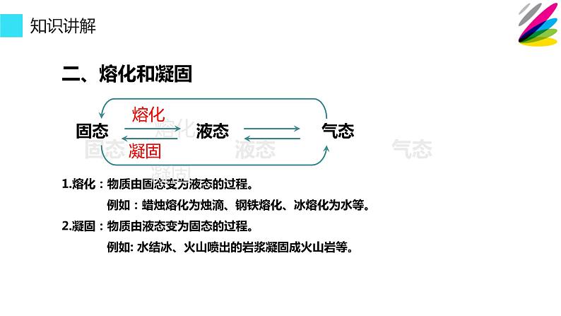 八年级物理上册教学课件-3.2 熔化和凝固6-人教版07