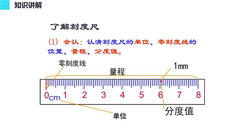 八年级物理上册教学课件-1.1 长度和时间的测量5-人教版04