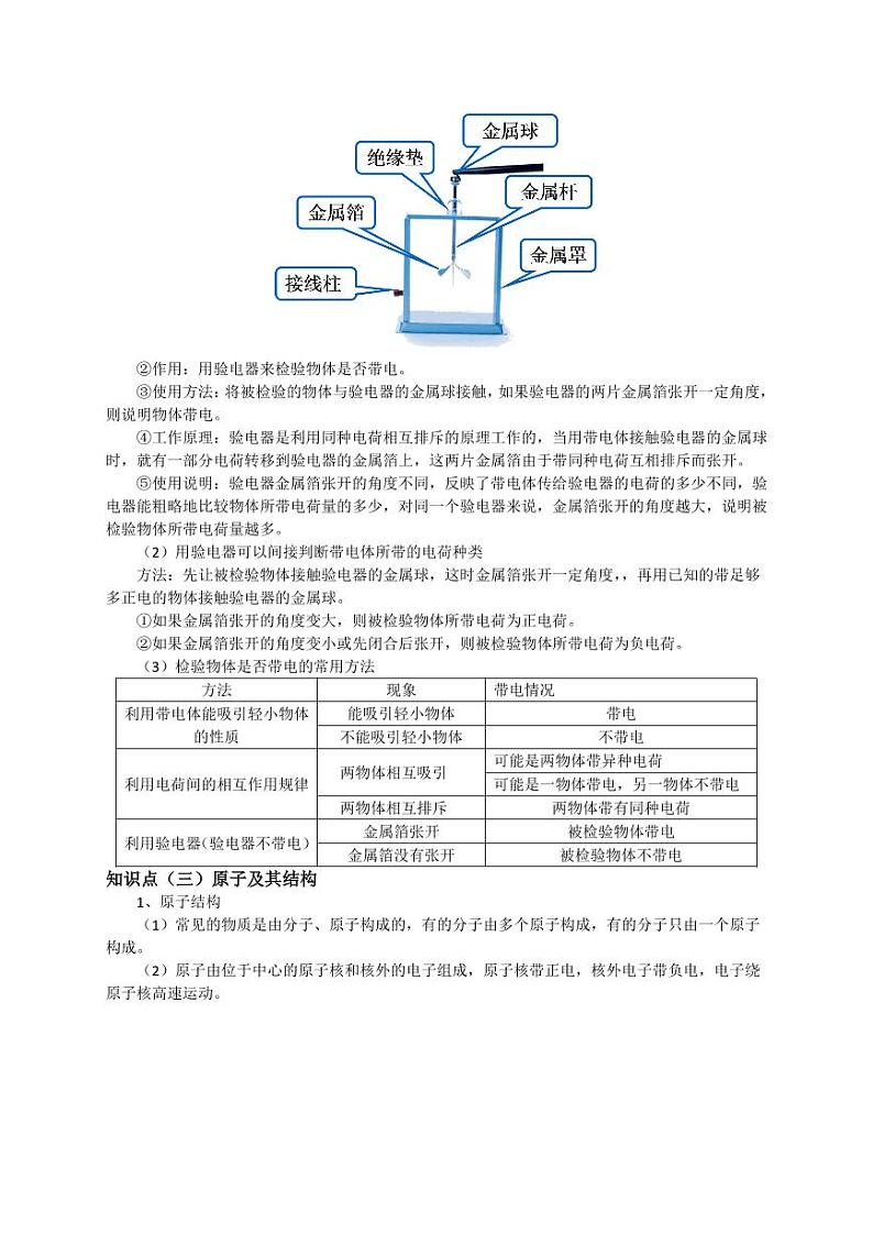 人教版九年级物理全一册第十五章电流和电路（完整知识点）第2页