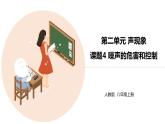 八年级物理上册第二章《噪声的危害和控制》精品课件1人教版