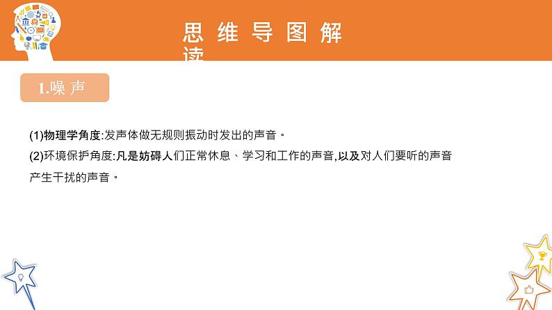 八年级物理上册第二章《噪声的危害和控制》精品课件3人教版第4页