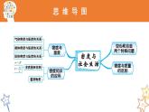 八年级物理上册第六章《密度与社会生活》精品课件3人教版