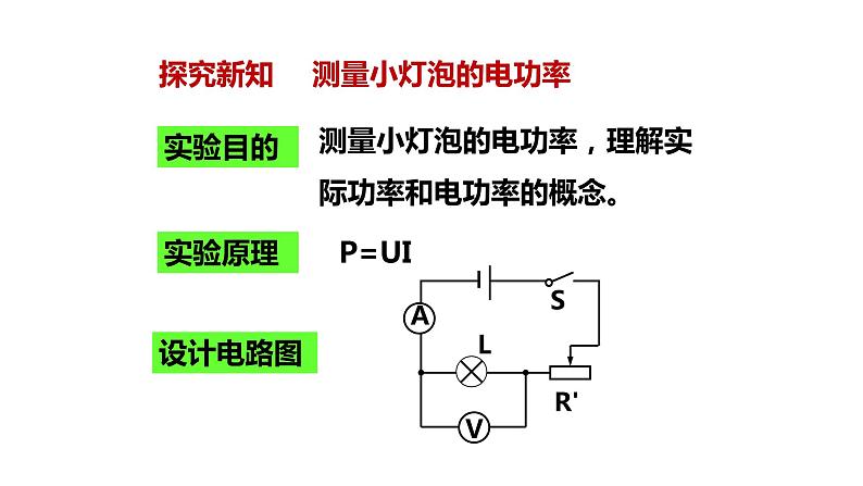 九年级物理全一册 第十八章 《测量小灯泡的电功率》精品课件一 人教版05