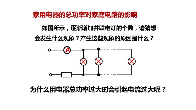 九年级物理全一册 第十九章 《家庭电路中电流过大的原因》 精品课件一 人教版04