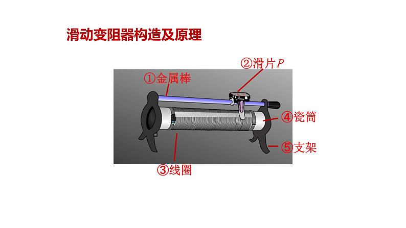 九年级物理全一册 第十六章 《变阻器》 精品课件一 人教版07