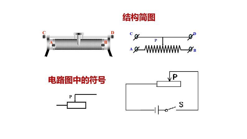 九年级物理全一册 第十六章 《变阻器》 精品课件一 人教版08