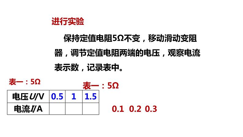 九年级物理全一册 第十七章 《电流与电压和电阻的关系》精品课件一 人教版第7页