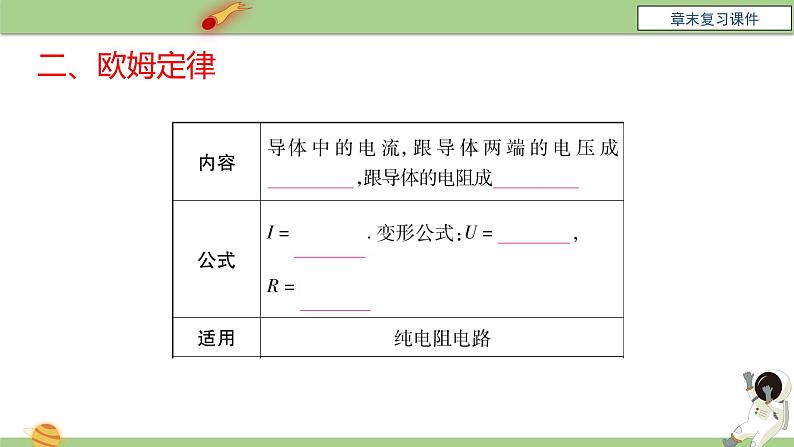 九年级物理全一册 第十七章 《欧姆定律》章末复习 课件 人教版第5页