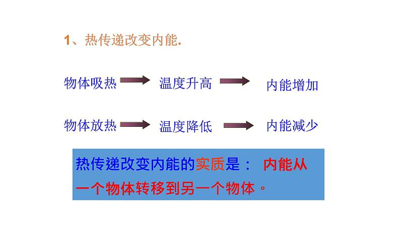 九年级物理全一册 第十三章  《内能》 精品课件一 人教版07