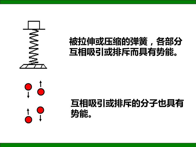 九年级物理全一册 第十三章  《内能》 课件 人教版04