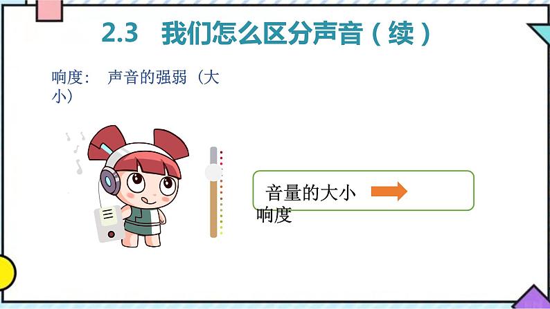 粤沪版八年级上册 第二章2.3  我们怎样区分声音（续）（第一课时）课件PPT01