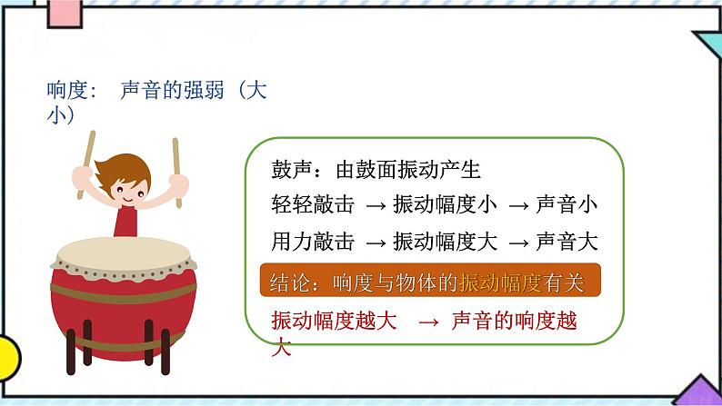 粤沪版八年级上册 第二章2.3  我们怎样区分声音（续）（第一课时）课件PPT06