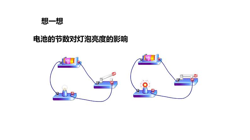 九年级物理全一册 第十五章 《电流的测量》精品课件一 人教版第2页