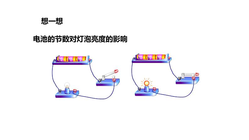 九年级物理全一册 第十五章 《电流的测量》精品课件一 人教版第3页