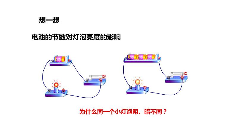 九年级物理全一册 第十五章 《电流的测量》精品课件一 人教版第4页