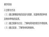 九年级物理全一册 第十五章 《两种电荷》 精品课件二 人教版