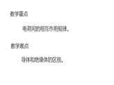 九年级物理全一册 第十五章 《两种电荷》 精品课件二 人教版