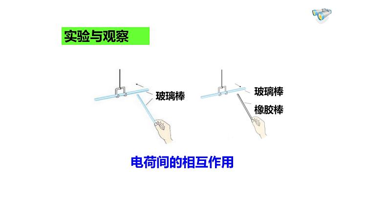 九年级物理全一册 第十五章 《两种电荷》 精品课件一 人教版06