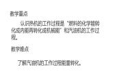 九年级物理全一册 第十四章 《热机》精品课件二 人教版