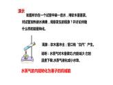 九年级物理全一册 第十四章 《热机》精品课件一 人教版