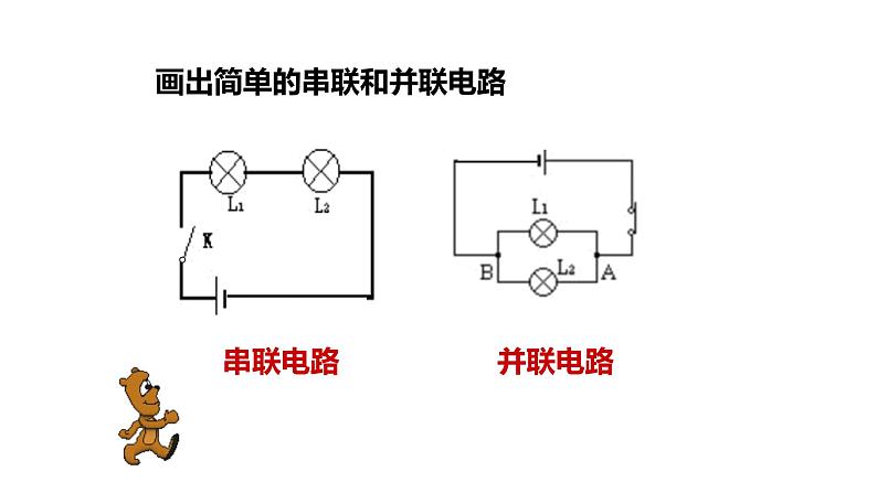 九年级物理全一册 第十五章 《串、并联电路中电流的规律》 精品课件一 人教版03