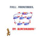 九年级物理全一册 第十五章 《串、并联电路中电流的规律》 精品课件一 人教版