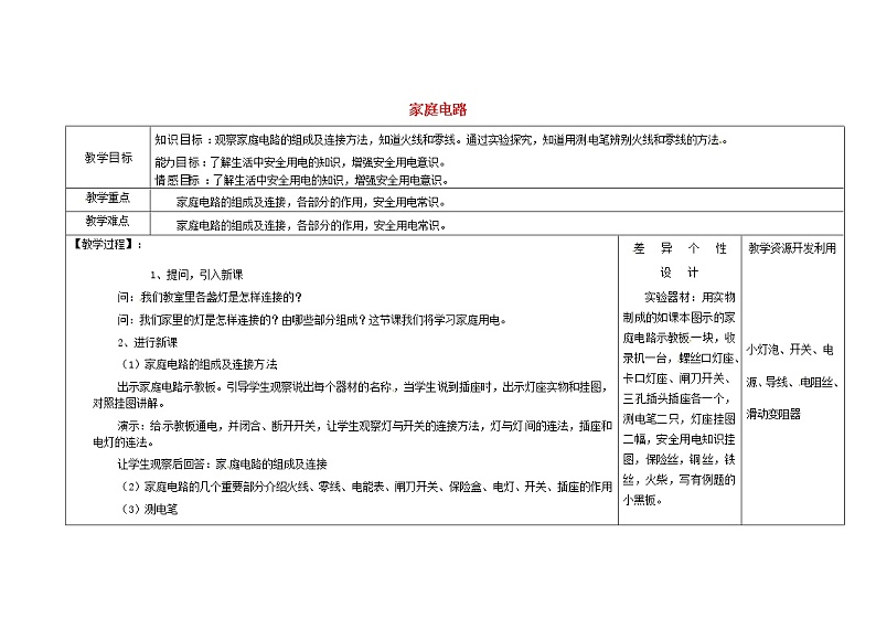 2021年初中物理人教版九年级全一册 第十九章 19.1 家庭电路 教案第1页