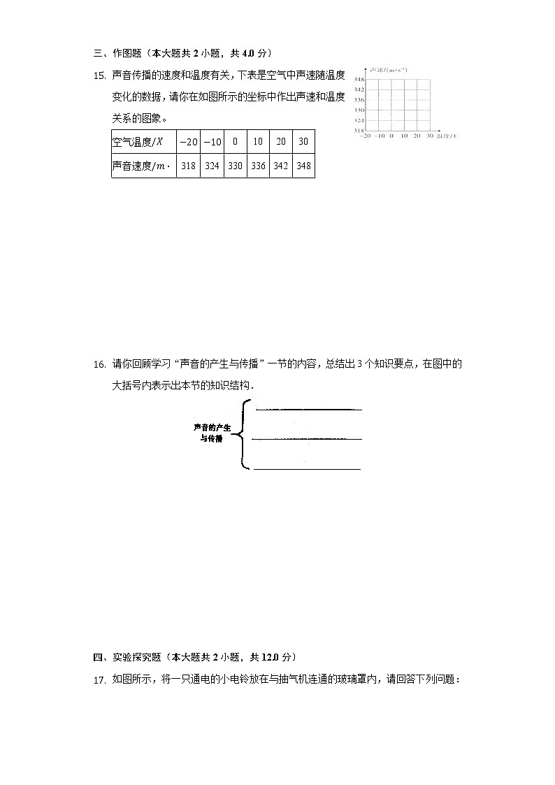 2.1我们怎样听见声音 同步练习沪科版初中物理八年级上册第3页
