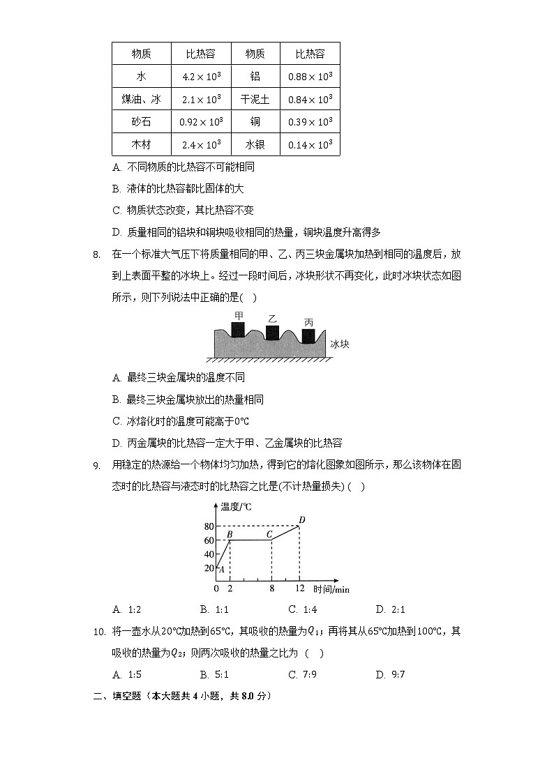 12.3研究物质的比热容同步练习沪科版初中物理九年级上册03
