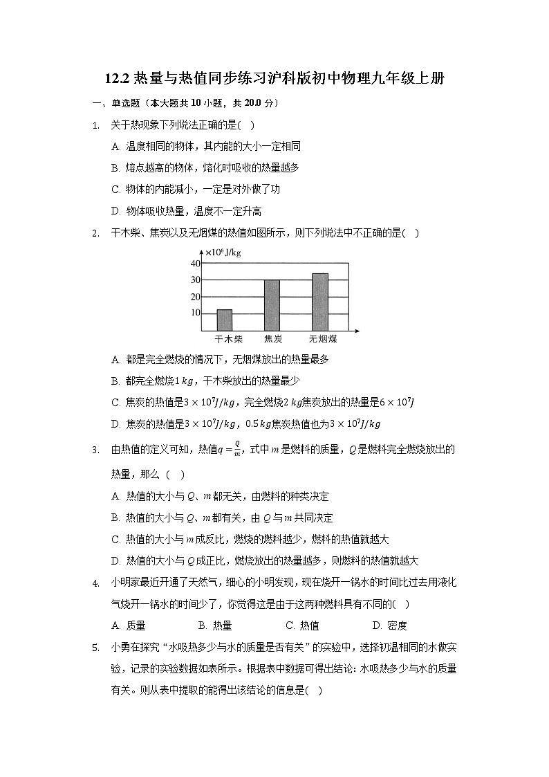 12.2热量与热值 同步练习沪科版初中物理九年级上册第1页