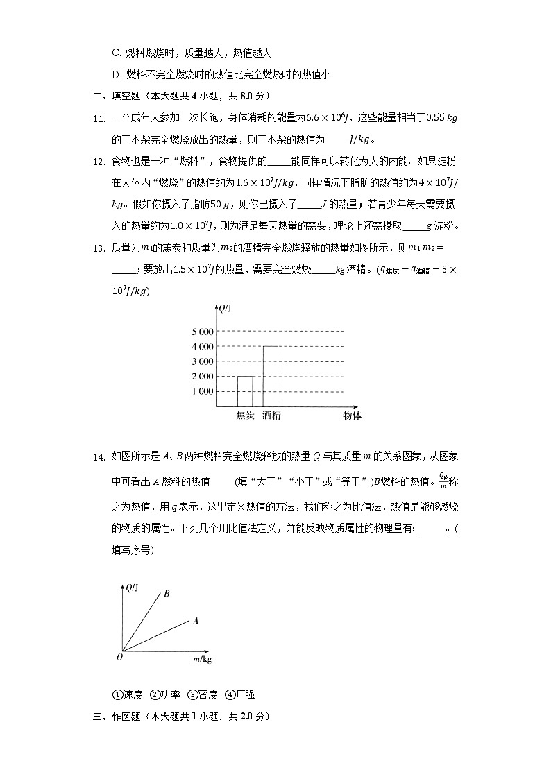 12.2热量与热值 同步练习沪科版初中物理九年级上册第3页