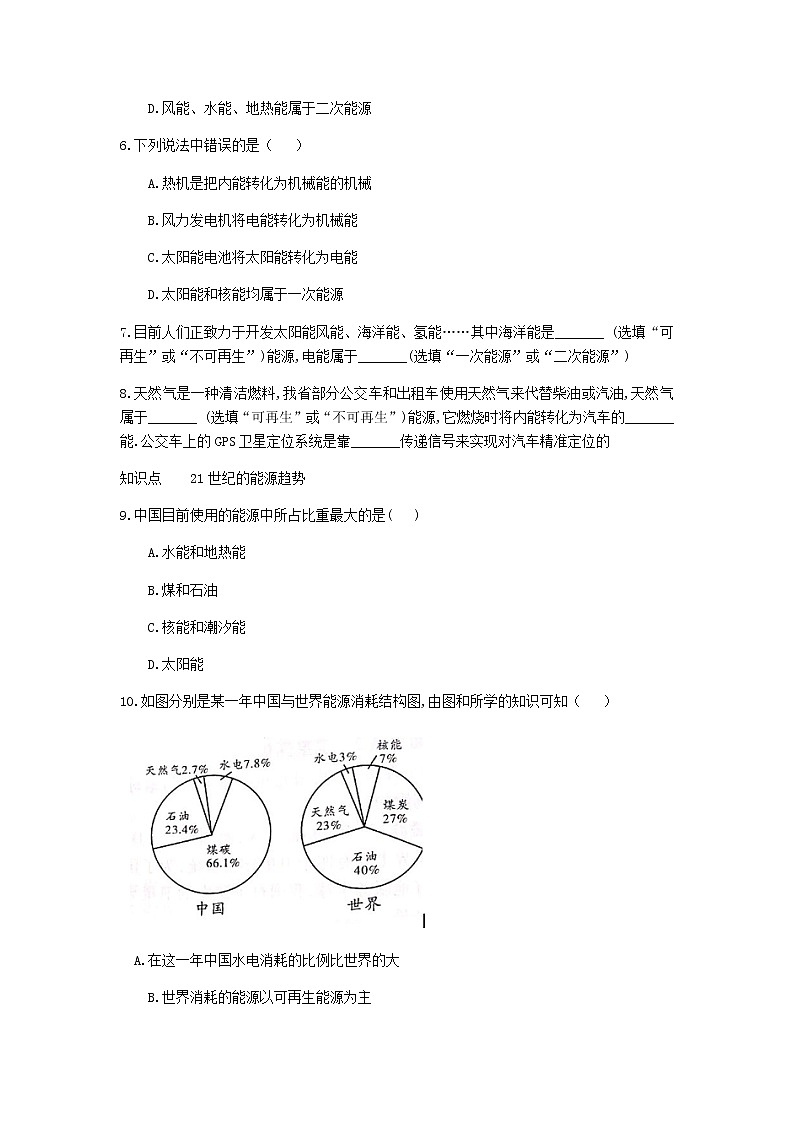 2020_2021学年初中物理人教版九年级全一册 第二十二章 能源与可持续发展22.1能源同步练习02