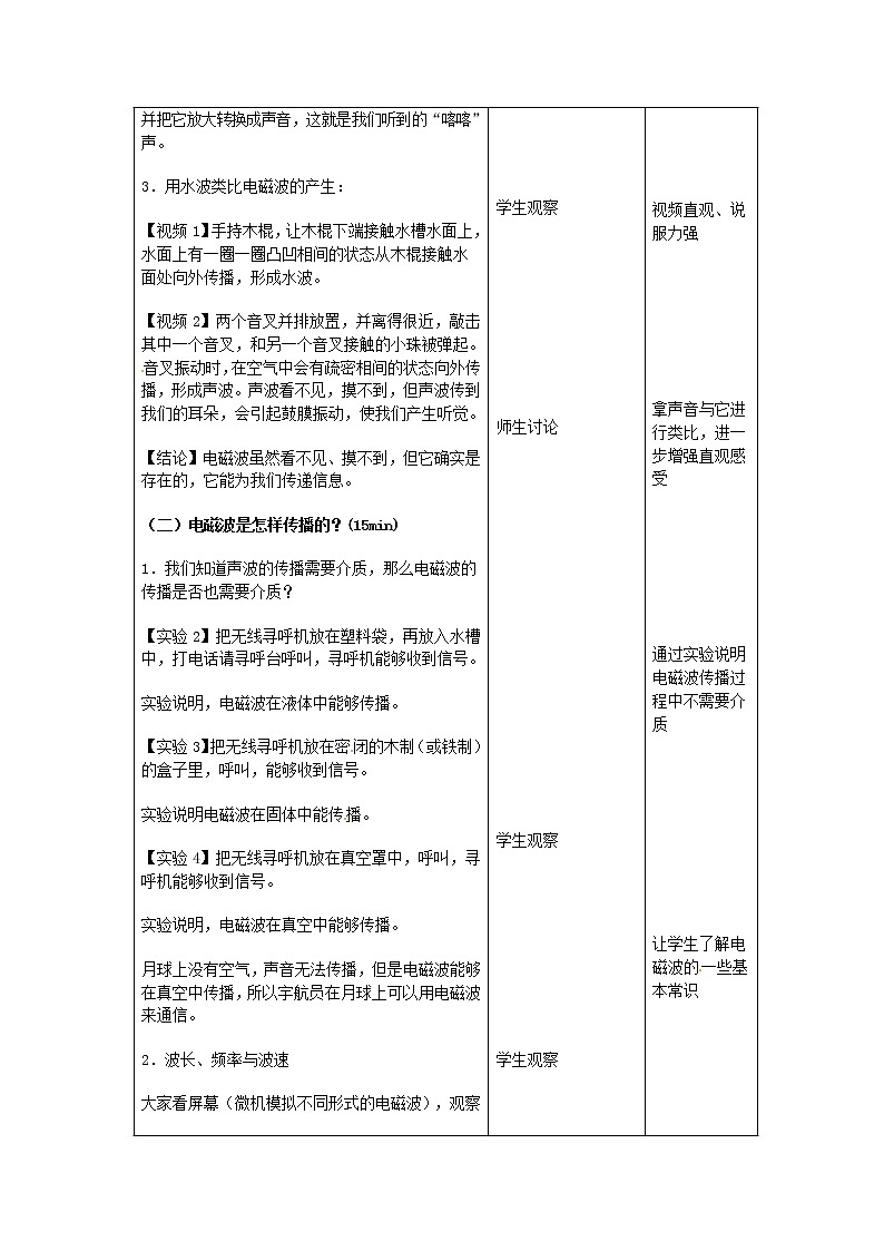 2021年初中物理人教版九年级全一册 第二十一章 21.2 电磁波的海洋 教案02