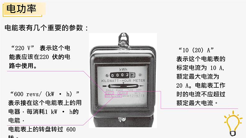 18.2电功率 课件 2021-2022学年人教版九年级物理第2页