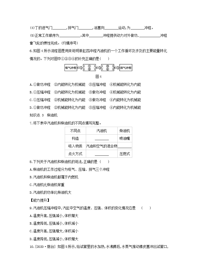 2020_2021学年初中物理人教版九年级全一册 第十四章 内能的利用14.1热机同步练习第2页