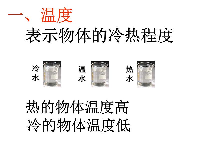 12.1温度与温度计 课件 2021-2022学年沪科版九年级物理全一册06