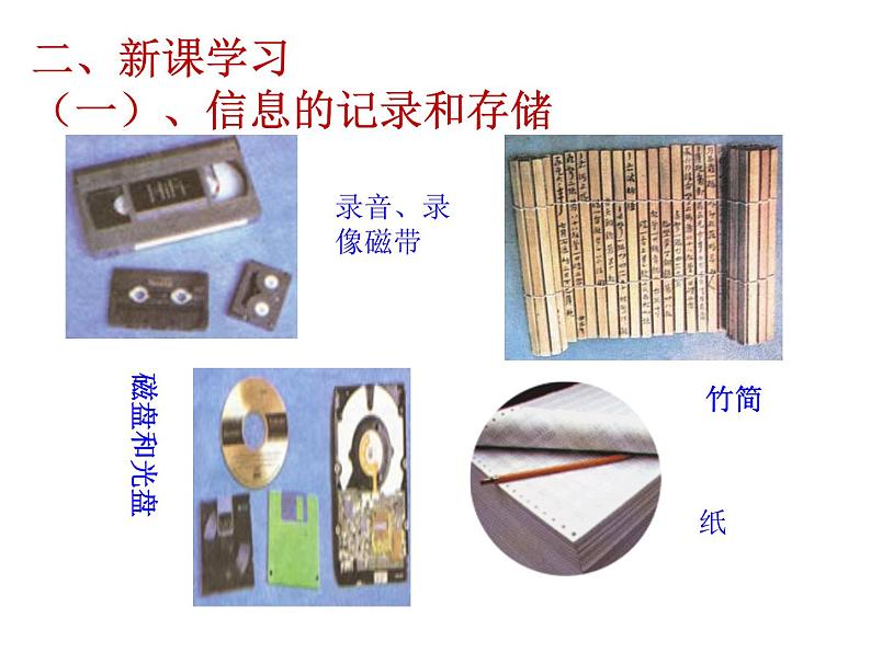 19.1感受信息 （课件） 2021-2022学年沪科版九年级物理全一册第3页