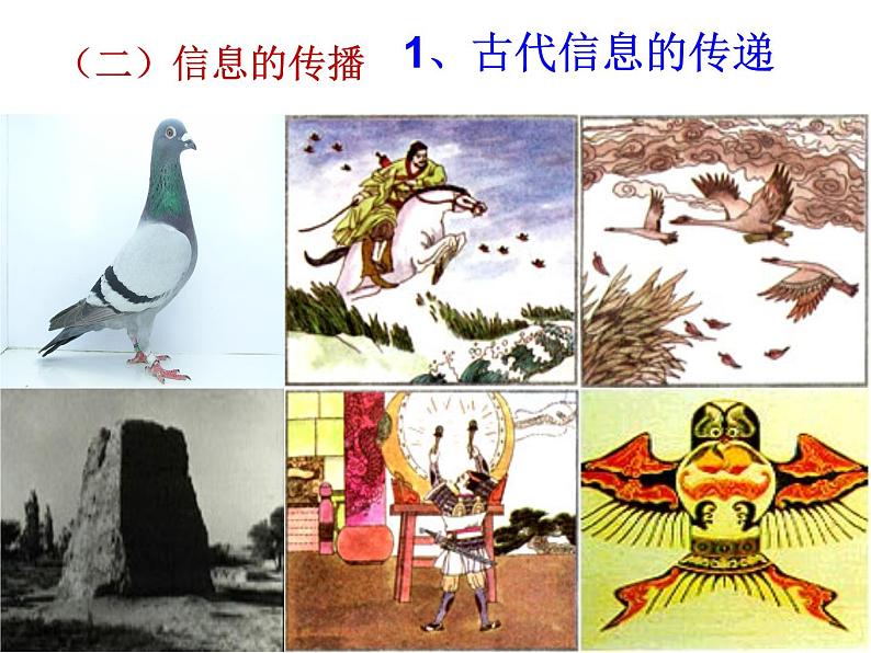 19.1感受信息 （课件） 2021-2022学年沪科版九年级物理全一册第6页