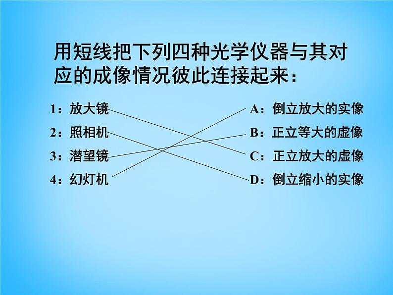 8【名师课件】八年级物理上册5.3 凸透镜成像的规律课件02