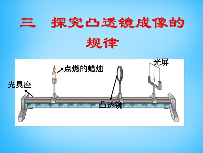 8【名师课件】八年级物理上册5.3 凸透镜成像的规律课件03