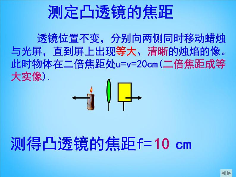 8【名师课件】八年级物理上册5.3 凸透镜成像的规律课件08